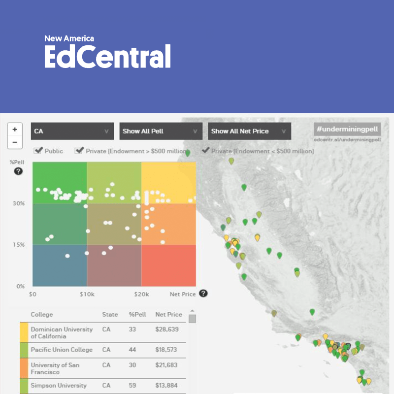 map[class:aspect-square object-contain object-center w-full src:images/work/edcentral.png]